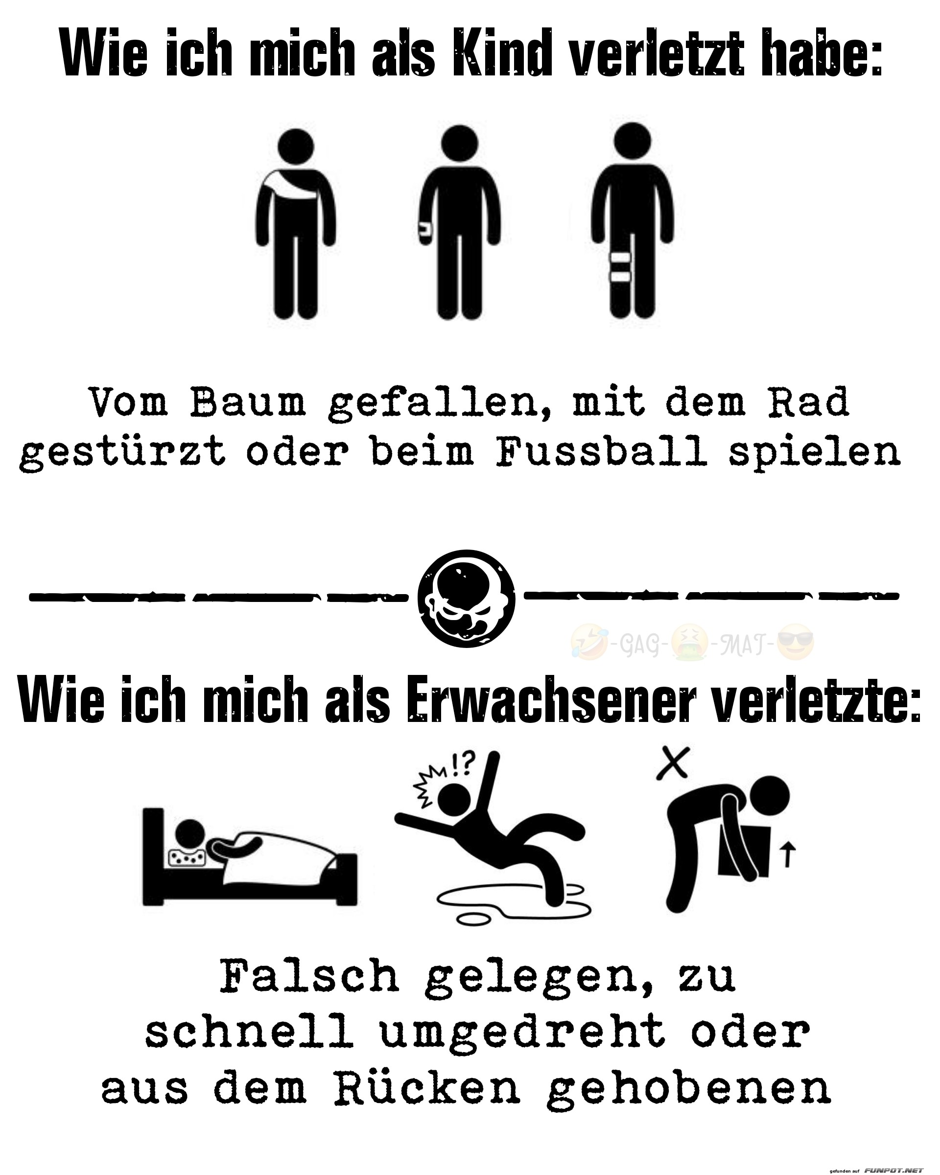 Verletzungen Kind vs. Erwachsener Verletzungen Kind vs. Erwachsener