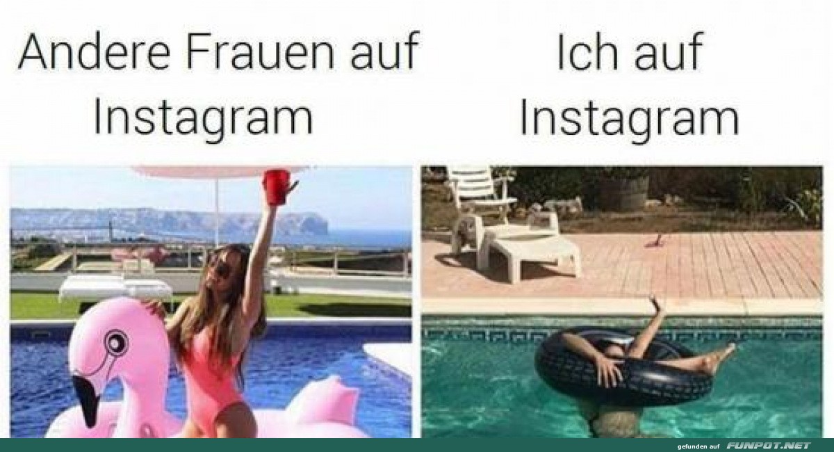 Unterschiedliche Instagram-Posts