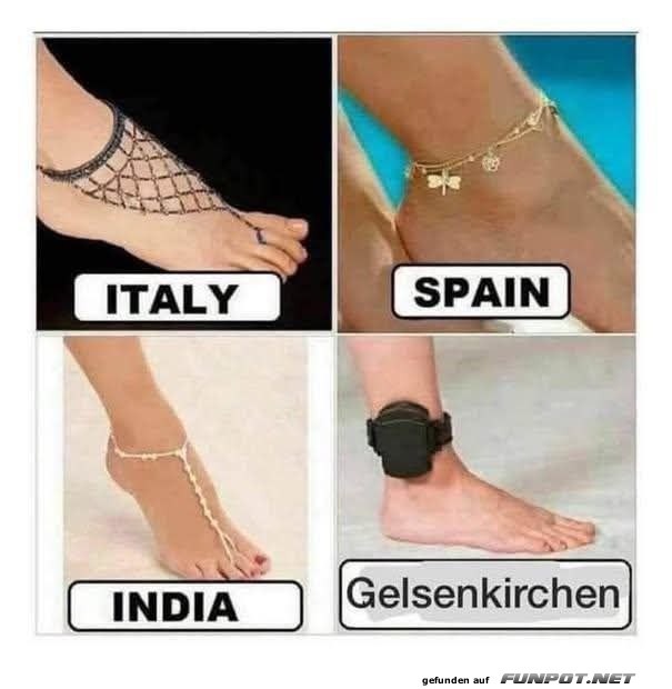 Fußschmuck aus verschiedenen Ländern Fußschmuck aus verschiedenen Ländern