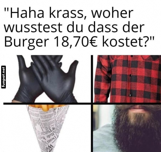 Burgerpreisvorhersage und Hipster-Mode Burgerpreisvorhersage und Hipster-Mode