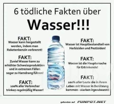 6 tödliche Fakten über Wasser 6 tödliche Fakten über Wasser