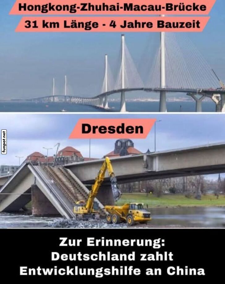Vergleich von Brückenbauprojekten Vergleich von Brückenbauprojekten