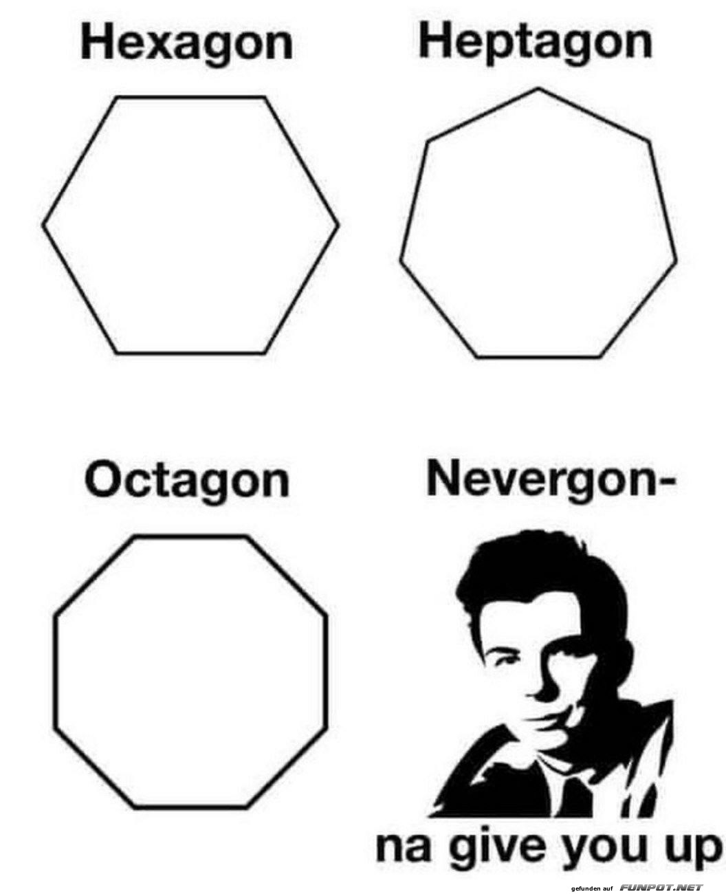 Witz über geometrische Formen und Rickroll Witz über geometrische Formen und Rickroll