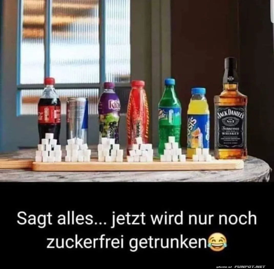 Zuckergehalt in Getränken visualisiert Zuckergehalt in Getränken visualisiert