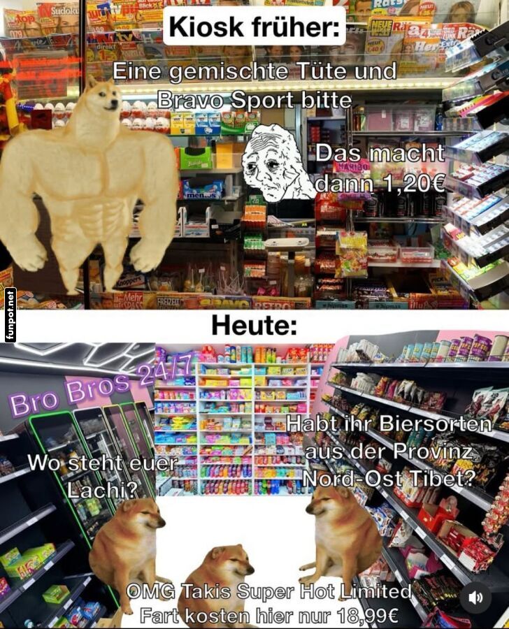 Vergleich von Kiosken: Früher vs. Heute Vergleich von Kiosken: Früher vs. Heute