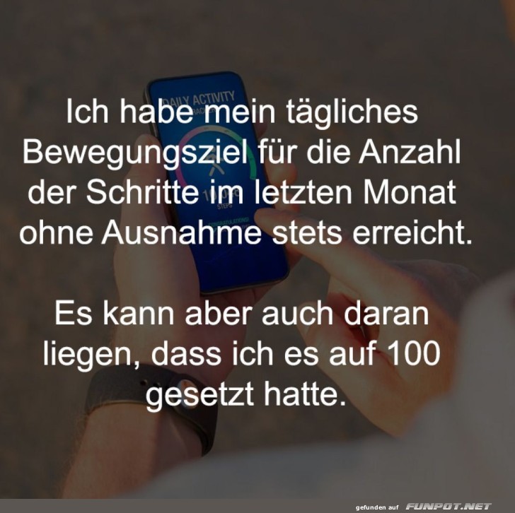 Schritte-Ziel für den letzten Monat erreicht Schritte-Ziel für den letzten Monat erreicht
