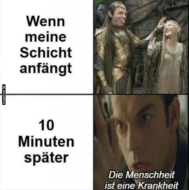 Die Veränderung während der Schicht Die Veränderung während der Schicht