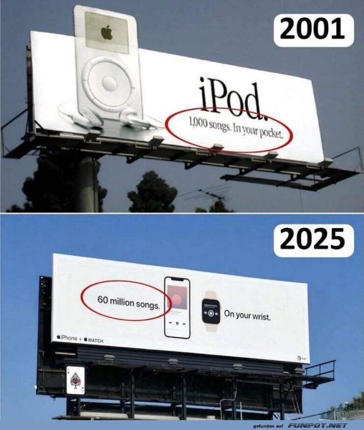 So ändern sich die Zeiten So ändern sich die Zeiten