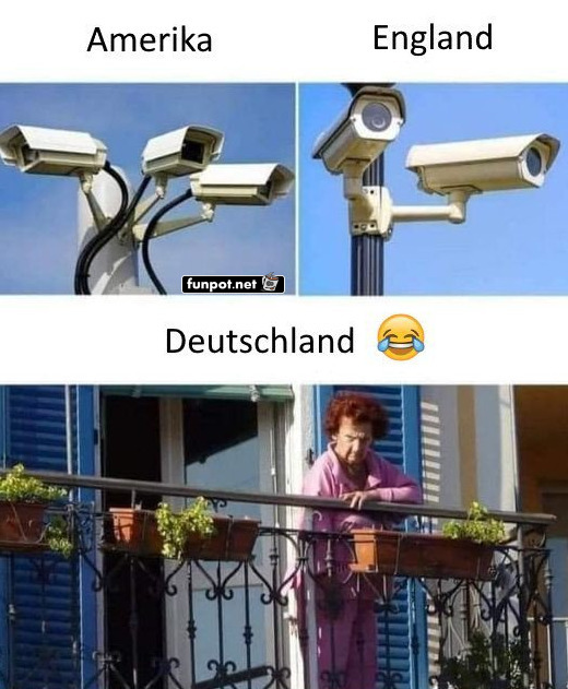Überwachung in verschiedenen Ländern Überwachung in verschiedenen Ländern