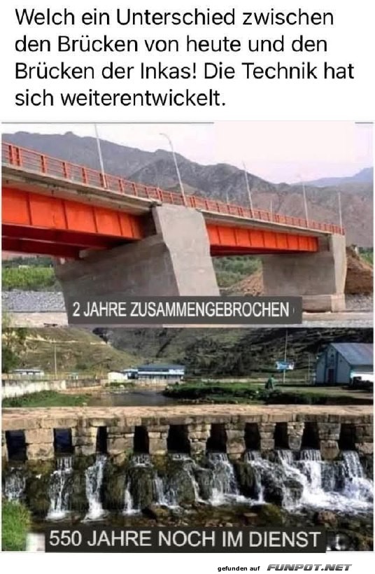 Moderne vs historische Brücken Moderne vs historische Brücken