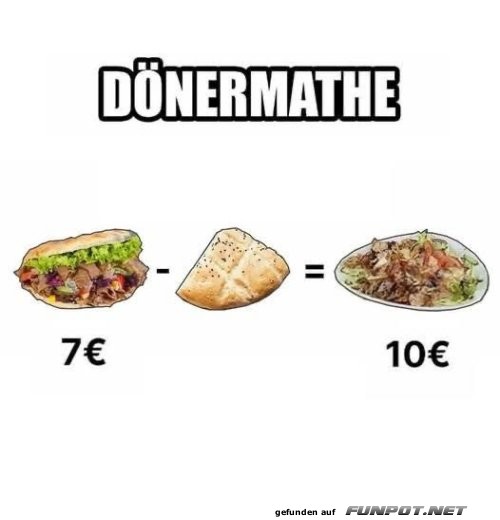 Döner-Mathematik für Genießer Döner-Mathematik für Genießer