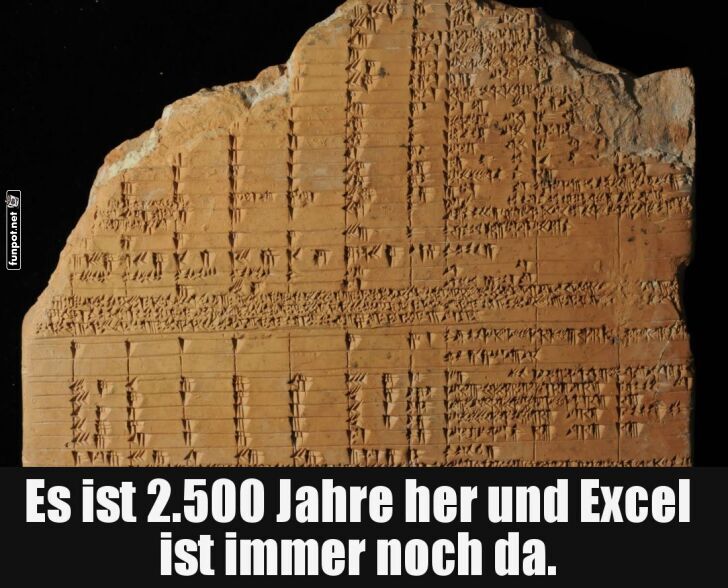 Das original Excel-Tabellenblatt! Das original Excel-Tabellenblatt!