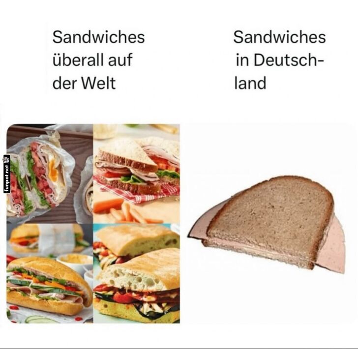 Globale Sandwich-Vielfalt trifft deutsche Einfachheit