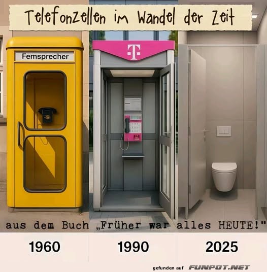 Telefonzellen im Wandel Telefonzellen im Wandel