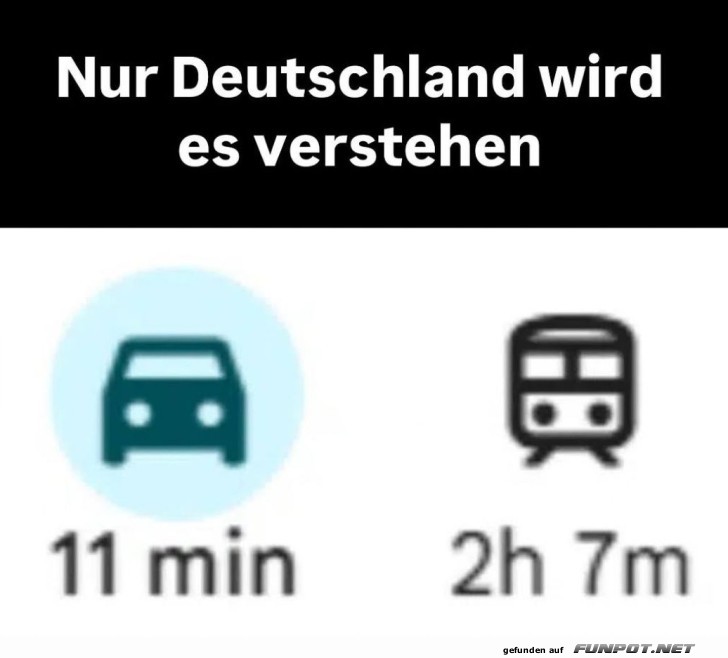 Der schnellere Weg: Abgase fr Eilige!