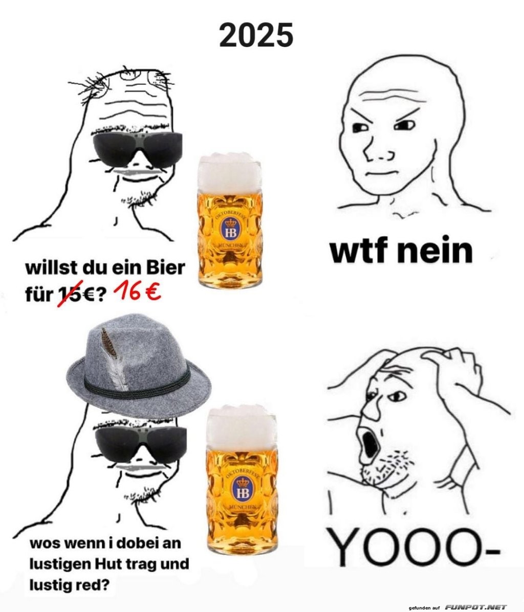 Bierpreis-Verhandlungen im Jahr 2025