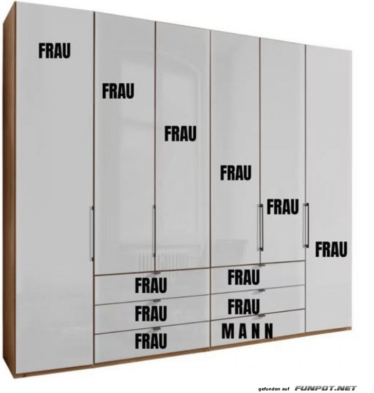 Der Kampf um den Kleiderschrank! Der Kampf um den Kleiderschrank!