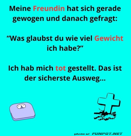 Gewicht und die Kunst des Schweigens