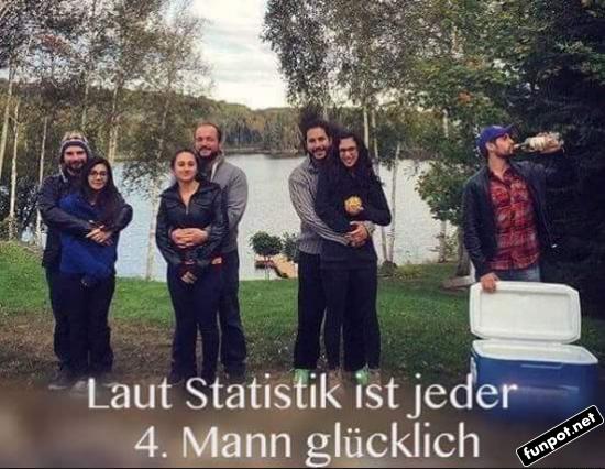 Einsamkeit auf Partyniveau