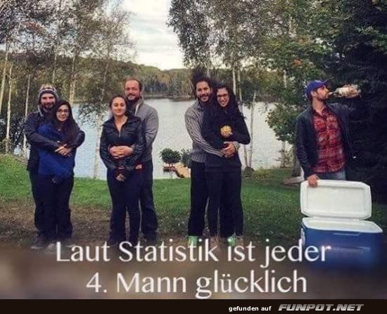 Einsamkeit auf Partyniveau