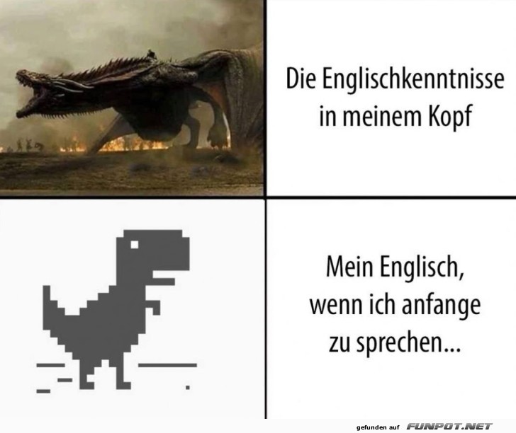 Englisch im Kopf vs. Realität