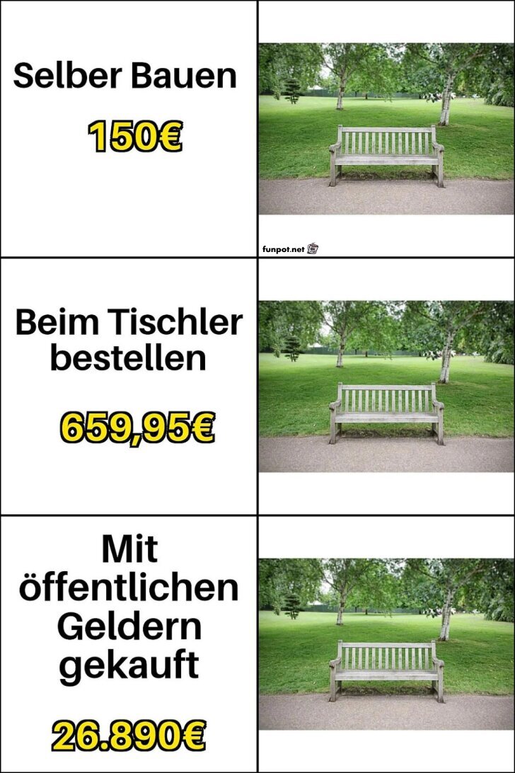 Die geheimen Bankpreise enthüllt! Die geheimen Bankpreise enthüllt!
