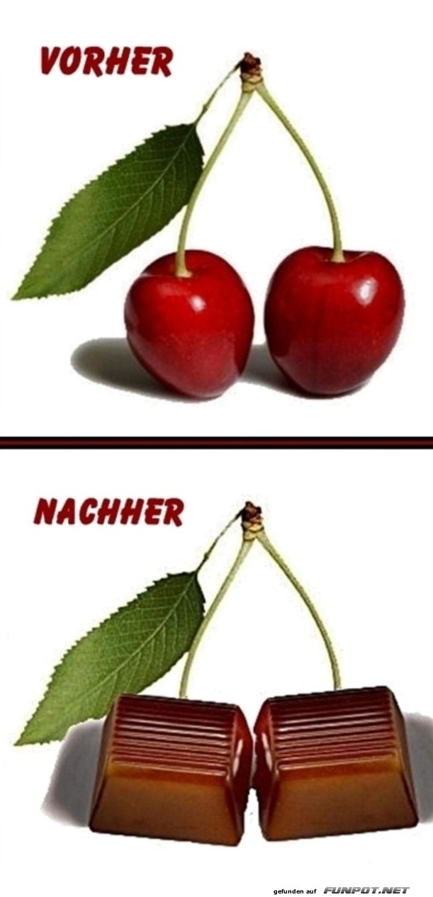 Evolution der Kirschen: Schokolade Edition