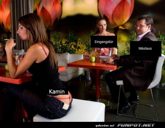 Wenn Etikette auf unerwartete Kaminwrme trifft