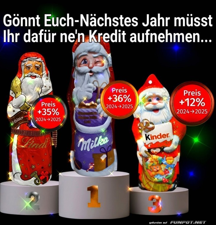 Teure Schoko-Nikoläuse im Rennen!