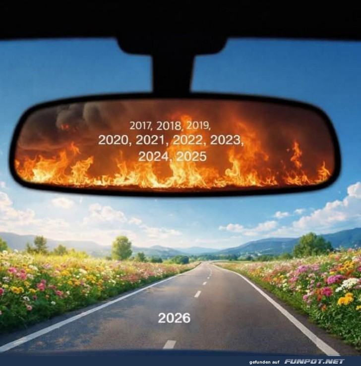 R�ckspiegel des Geschehens