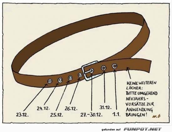 Keine weiteren L�cher