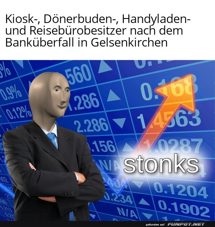 Der Bank�berfall-Stonks in Gelsenkirchen