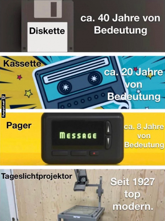 Retro-Tech und ihre Ruhmesjahre