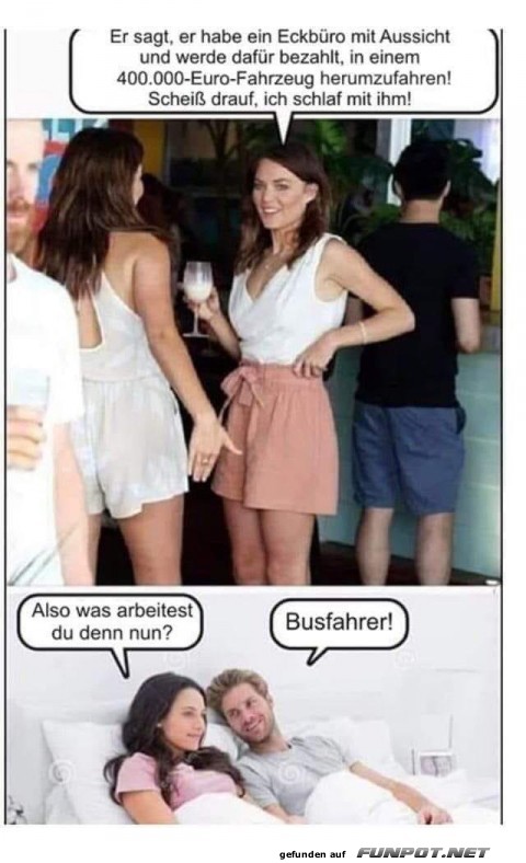 Erwartungen vs. Realität in der Berufswelt