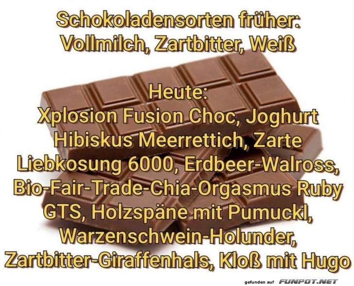 Schokoladen-Zeitreise: Von Einfach zu Exotisch