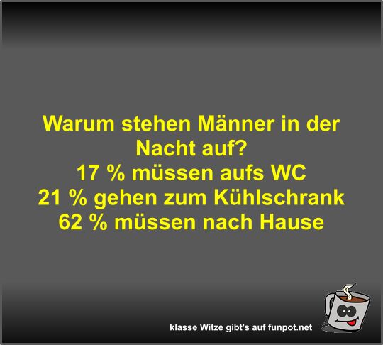 Warum stehen M�nner in der Nacht auf?