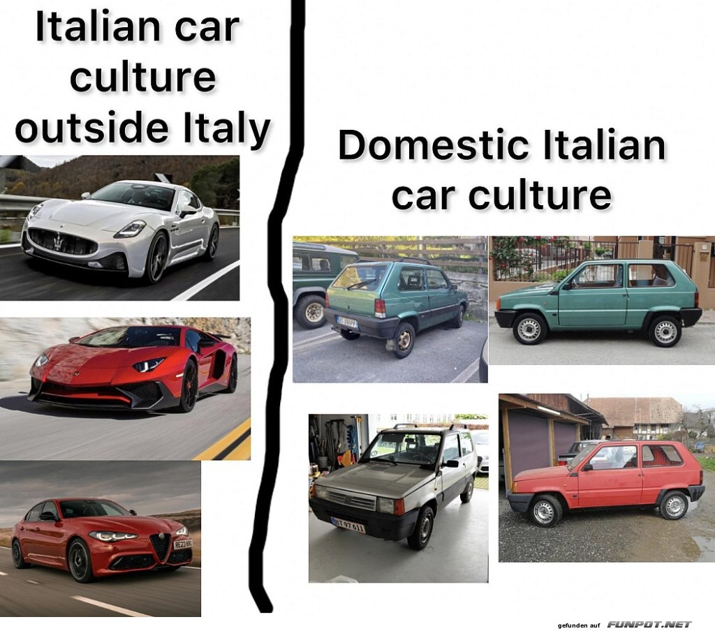 Italienischer Autostil: Drinnen vs. Draußen