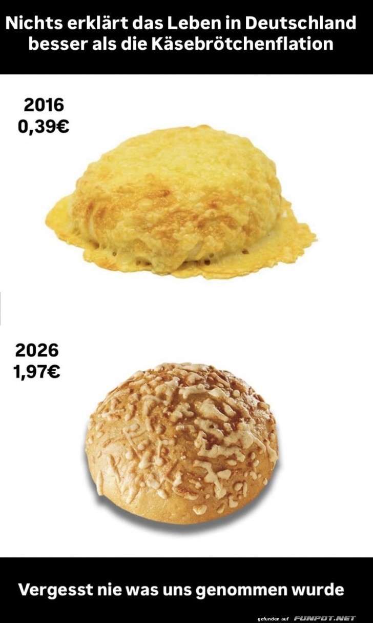 K�sebr�tchen: Von fluffig bis futuristisch!