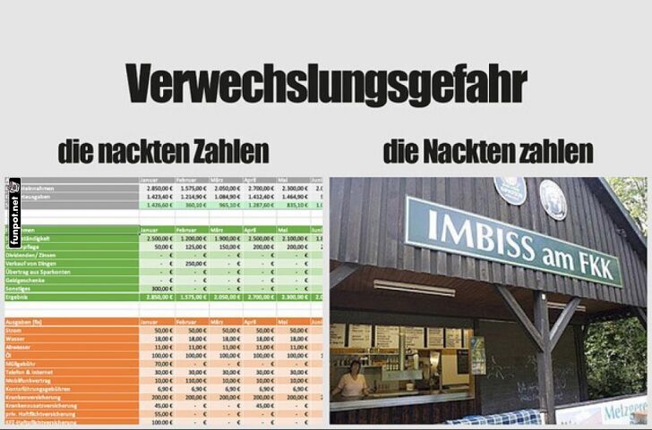 W�rter machen den Unterschied!