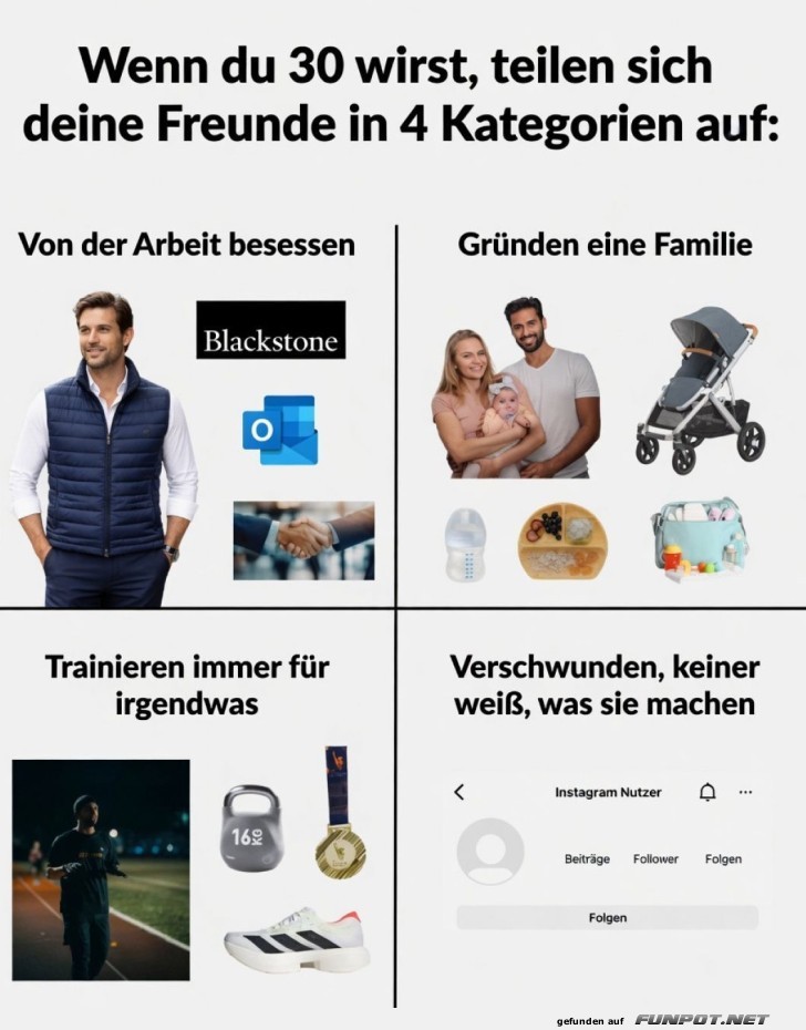 Die vier Typen ab 30!