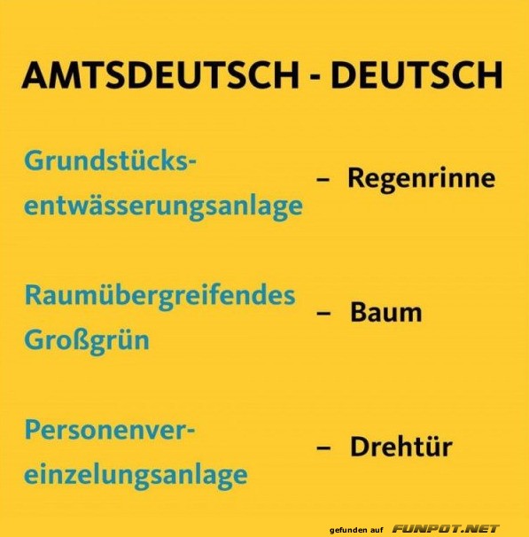 Amtsdeutsch entschlüsselt!