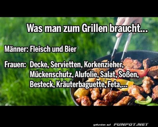 Grillparty: M�nner vs. Frauen Checkliste