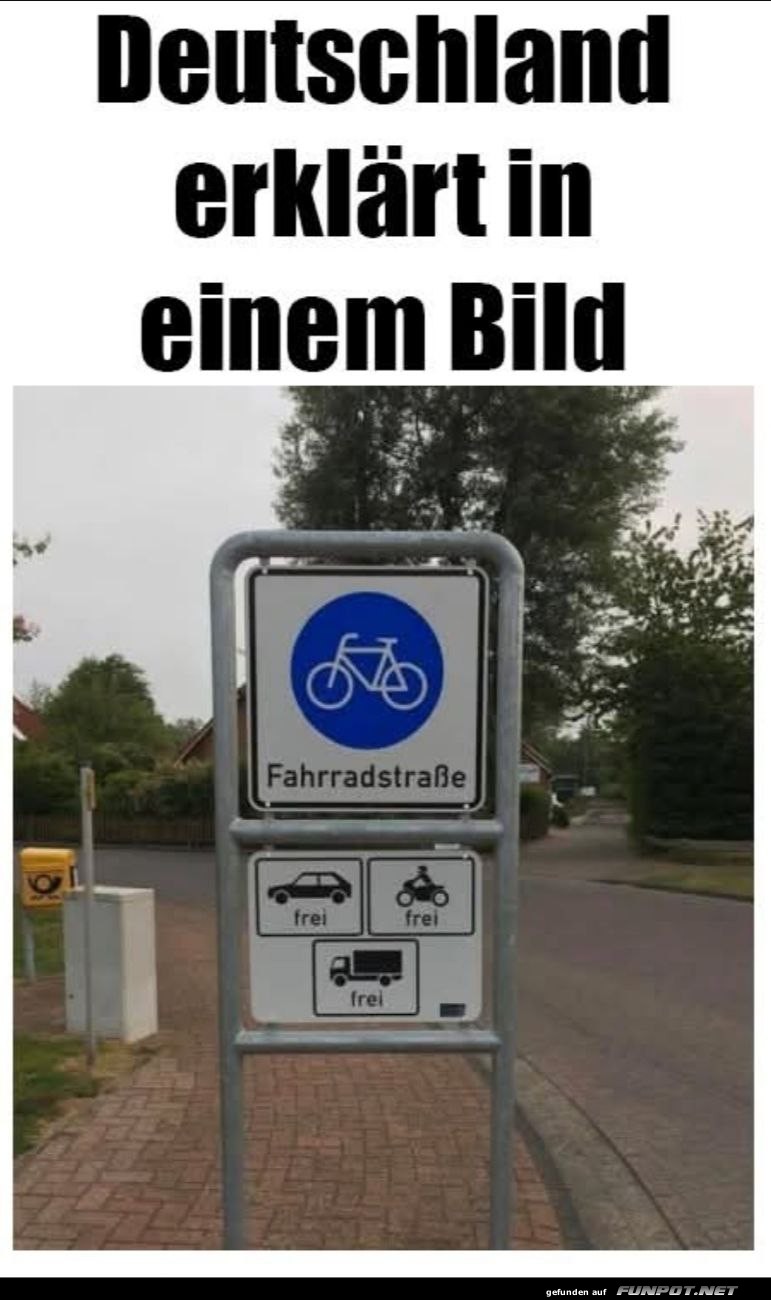 Verkehrszeichen erklärt alles