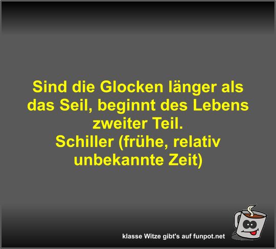 Sind die Glocken l�nger als das Seil