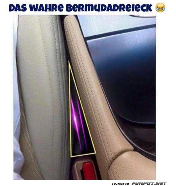 Verlorene Sachen im Autouniversum