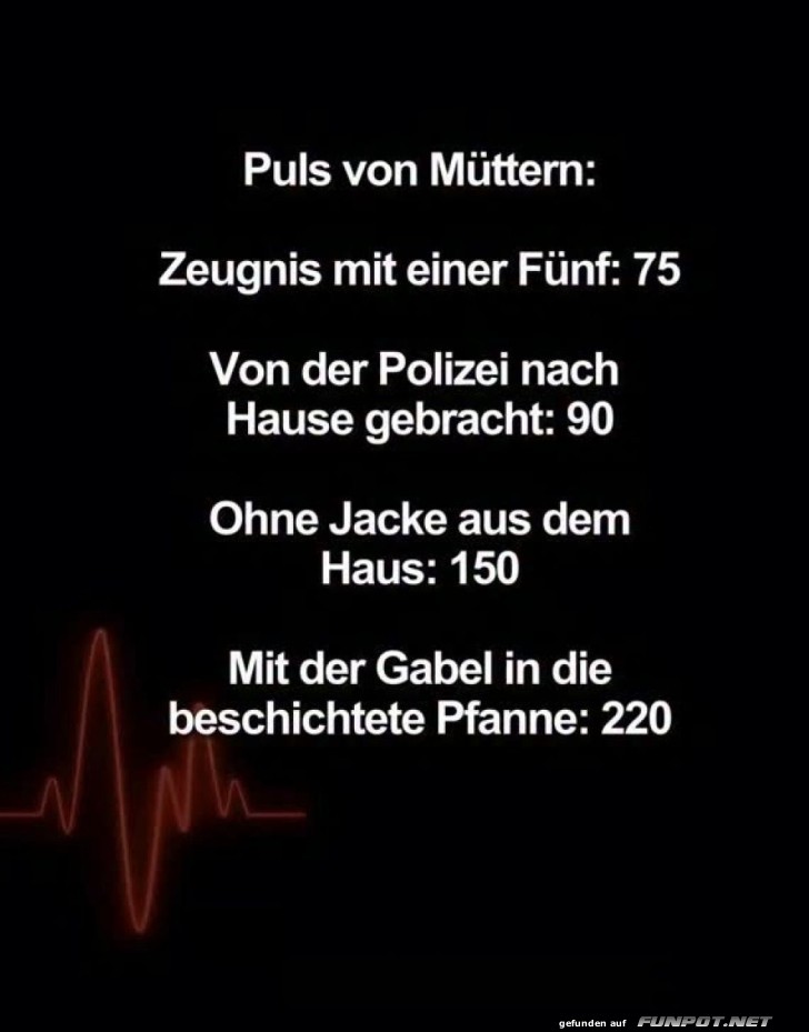 M�tterlicher Pulswahnsinn: Die H�hepunkte