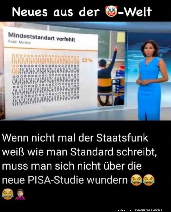 Rechtschreibfehler im TV!