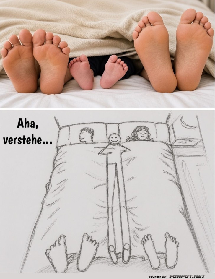 Platzmangel im Familienbett