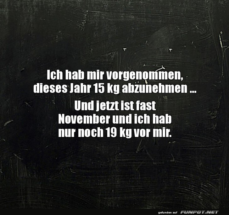 Der umgekehrte Diätplan