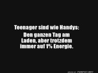 Teenager und Handys: Immer bei 1% Energie